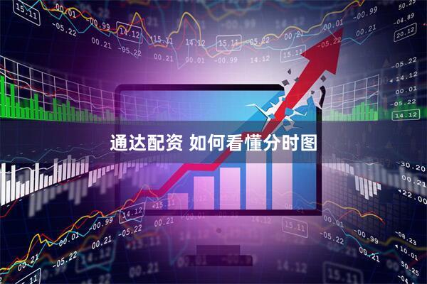 通达配资 如何看懂分时图